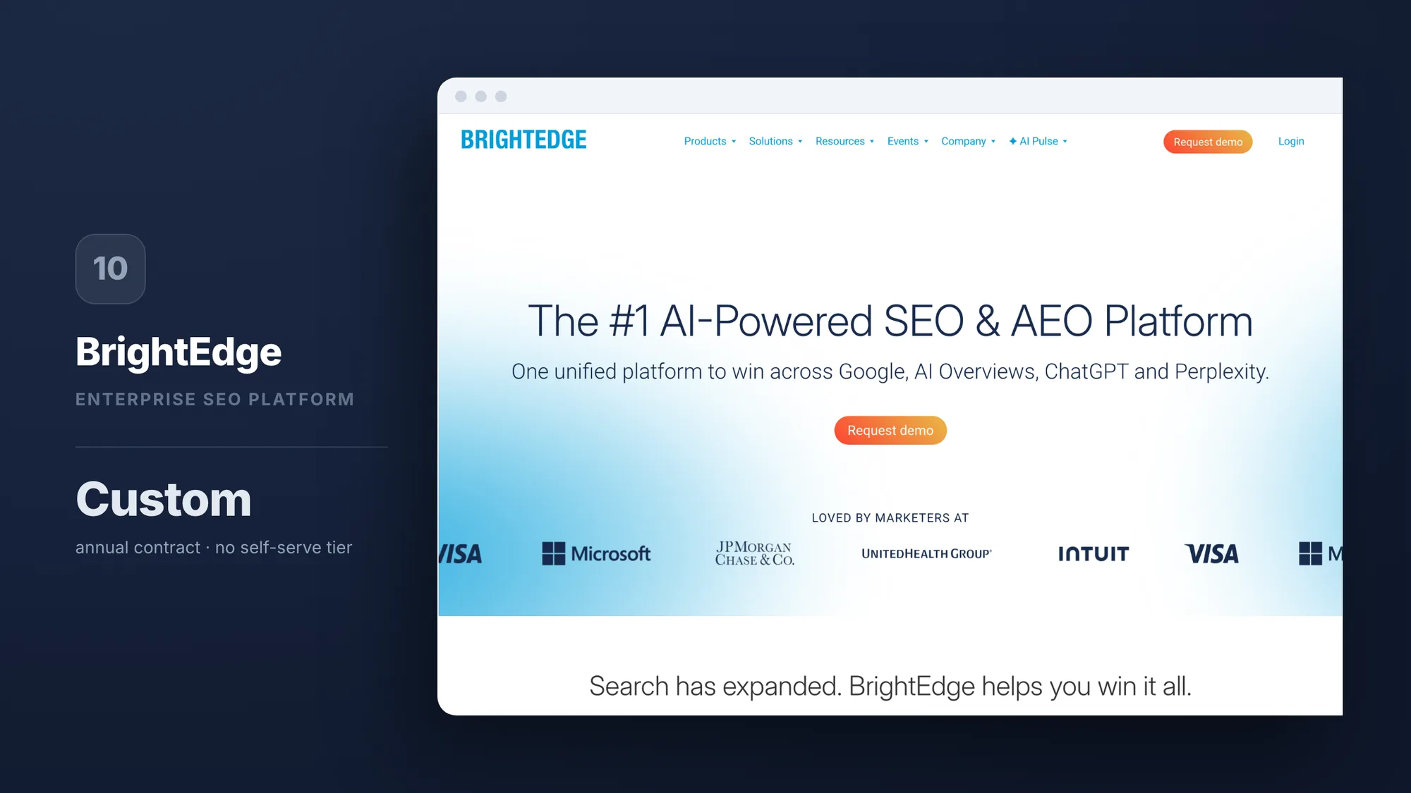 BrightEdge, ranked number 10 in this comparison