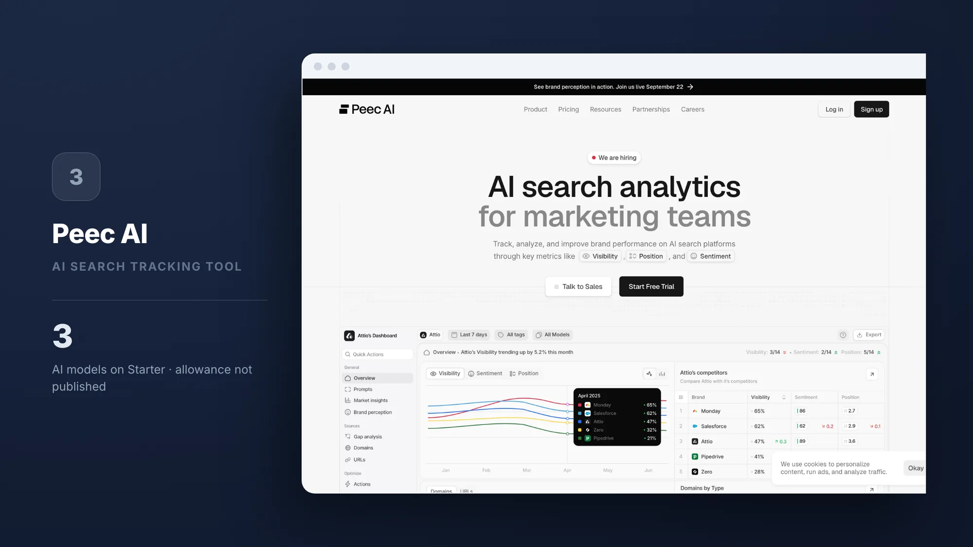 Peec AI, ranked number 3 in this comparison